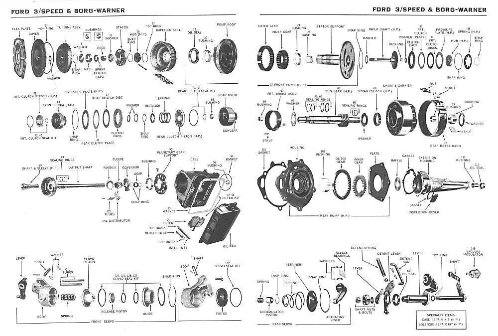Kelly hotrod - Ford C4/C6 transmission data and links 4r70w servo diagram 